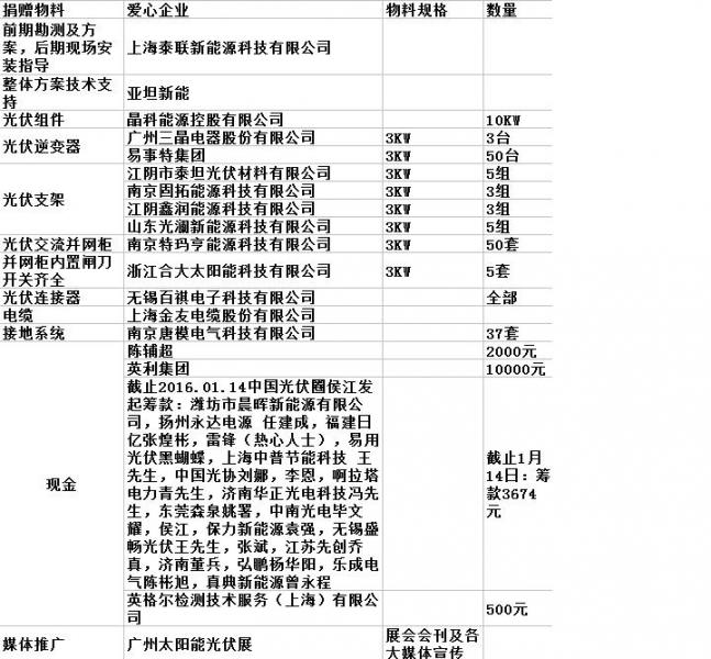 �V�݇��H���չ���������P(gu��n)���l(xi��ng)�����I���ƿ���չ��ؚ