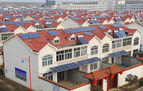 �Ї�(gu��)����ИI(y��)�f(xi��)��(hu��)��ʽ����(d��ng)���ù��ϵ�y(t��ng)��(bi��o)��(zh��n)���ƹ���