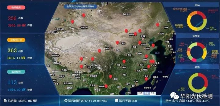 ����վ�z�y(c��)�u(p��ng)������(li��n)�W(w��ng)+���·������¼��g(sh��)��ӑ��(hu��)