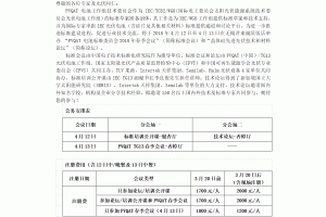 ����(bi��o)��(zh��n)��(hu��)�h����PVQAT 늳ؘ�(bi��o)��(zh��n)ί�T��(hu��)2018�괺����(hu��)�h���ߡ����w�����M(j��n)��..