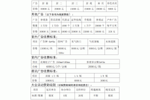 2018�Ї�(gu��)�����ϣ����н��O(sh��)���[��(hu��)�������M(j��n)�ٳ����|(zh��) ���O(sh��)��������