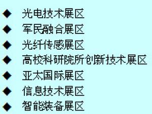 2015���Ї�(gu��)����������(gu��)�H���¼��g(sh��)����չǢ��(hu��)