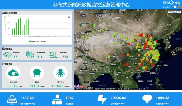 點(diǎn)擊看大圖