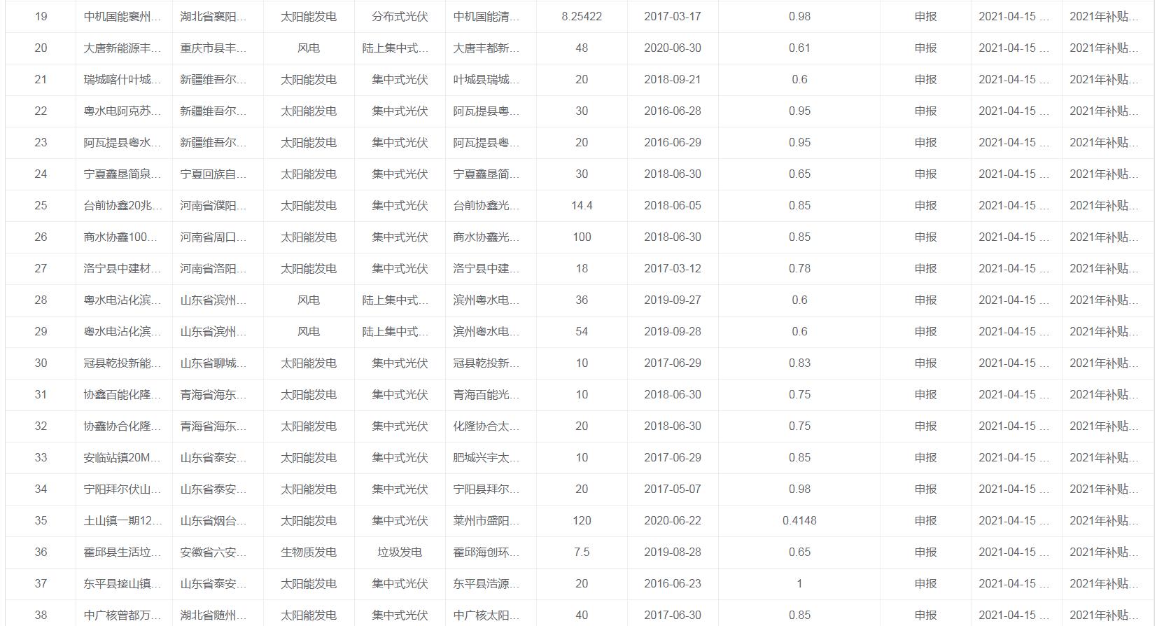 點(diǎn)擊看大圖