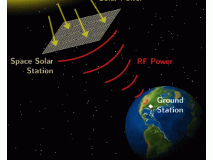 �ƌW���״Ώ�̫���ռ�̫��܂��ص���