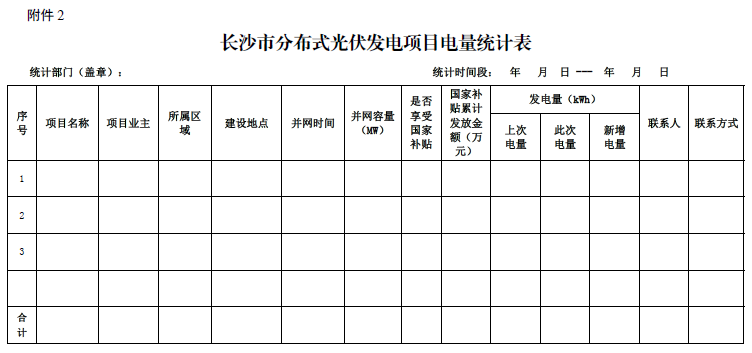點(diǎn)擊看大圖