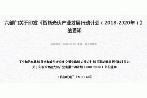 �����T�P(gu��n)��ӡ�l(f��)�����ܹ���a(ch��n)�I(y��)�l(f��)չ�Є�Ӌ����2018-2020�꣩����֪ͨ