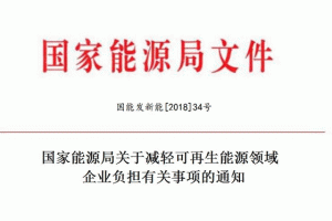 ������Դ���P(gu��n)�ڜp�p��������Դ�I(l��ng)����I(y��)ؓ(f��)��(d��n)���P(gu��n)���(xi��ng)��֪ͨ