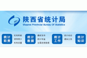 ݛ��|�������Դ�a(ch��n)�I(y��)���ٰl(f��)չ ȥ���L(f��ng)��l(f��)���I(y��)ӯ��ˮƽ�½�