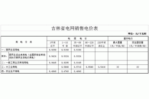 ���ֵ�������늃r(ji��)��һ�㹤�̘I(y��)������Ŀ�늃r(ji��)��0.85��/ǧ�ߕr(sh��)