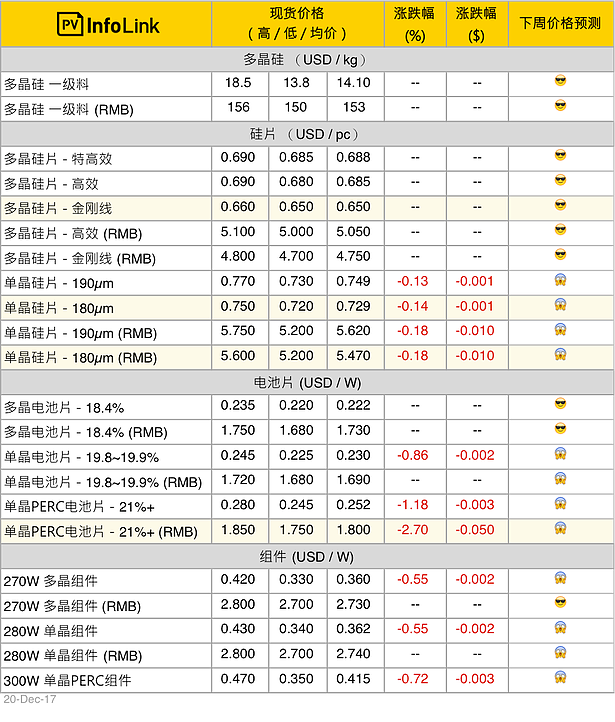 點(diǎn)擊看大圖