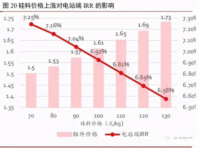 點(diǎn)擊看大圖