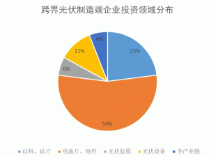 չ��2023ح����b�C(j��)ͦ�M(j��n)�ټ��ߕr��