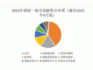 ��(ch��)���ИI(y��)��һ��(ch��ng)��P����