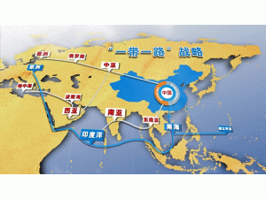 ��һ��һ·������Դ�ĿͶ�Y�������|���l(f��)չ��˼��