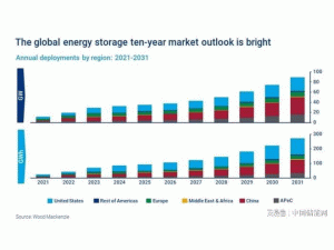 �C(j��)��(g��u)������(gu��)�ڃ����(n��i)��(du��)��(ch��)�ܲ��������½�����֮һ