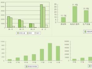 AsiaSolar�ڰˌÁ���̫��ܹ��չ�[��