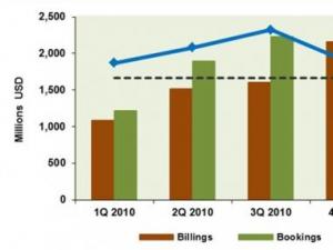 SOLARCON China 2012���c���]ϵ��4