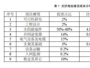 ����վ�Ľ�(j��ng)��Ч�����