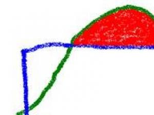 ���̫�(y��ng)�r(sh��)������վ�a(b��)�Nģʽ�����c��