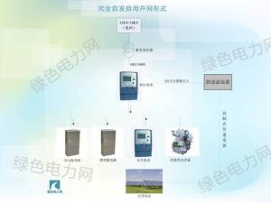 �԰l(f��)��������ϾW(w��ng)���ǉ�(m��ng)